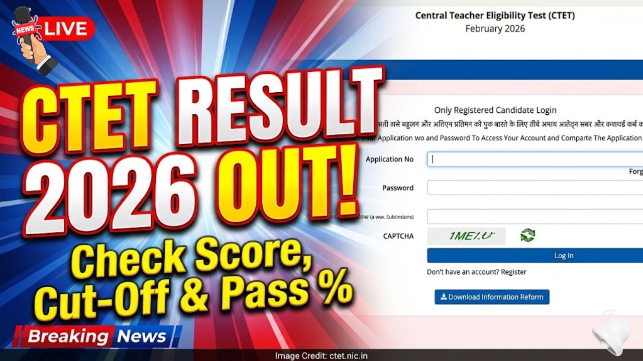 CTET Result 2026 Out
