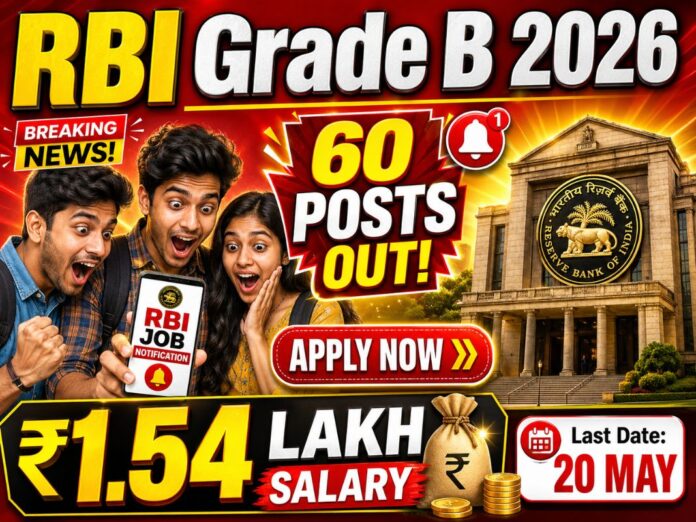 RBI Grade B Recruitment 2026: Apply Online for 60 Posts, Salary ₹1.54 Lakh, Exam Dates & Eligibility RBI Grade B Recruitment 2026