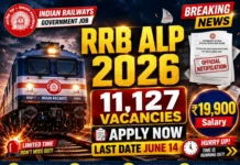 RRB ALP Recruitment 2026