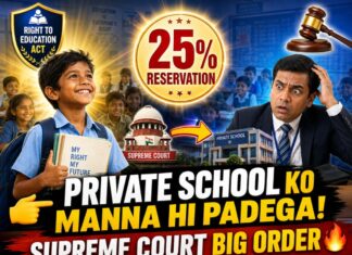 Supreme Court RTE Verdict 2026: Private Schools Cannot Deny Admission, 25% Quota Mandatory Supreme Court RTE Verdict 2026