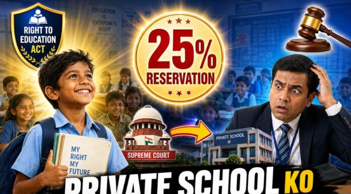 Supreme Court RTE Verdict 2026: Private Schools Cannot Deny Admission, 25% Quota Mandatory Supreme Court RTE Verdict 2026