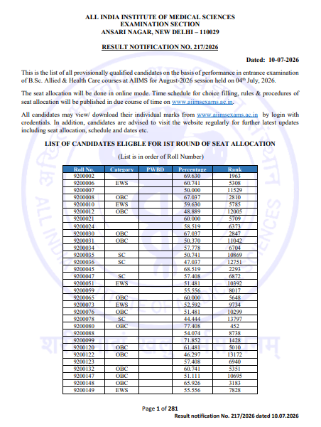 How to Download AIIMS Paramedical Scorecard 2026