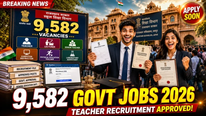 Rajasthan Education Department Recruitment 2026
